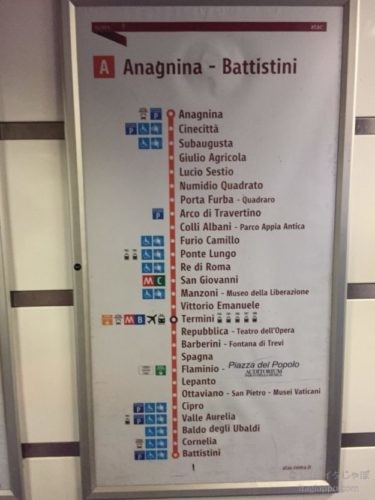 ローマの地下鉄